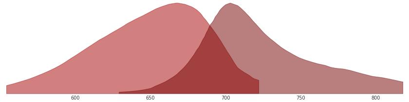 miRFP703红色荧光蛋白的激发光和发射光的光谱图 mirfp703.jpg