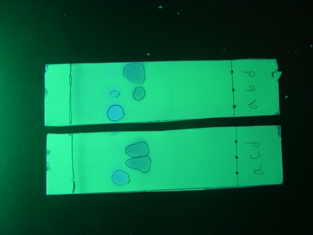紫外灯用于TLC薄层色谱法